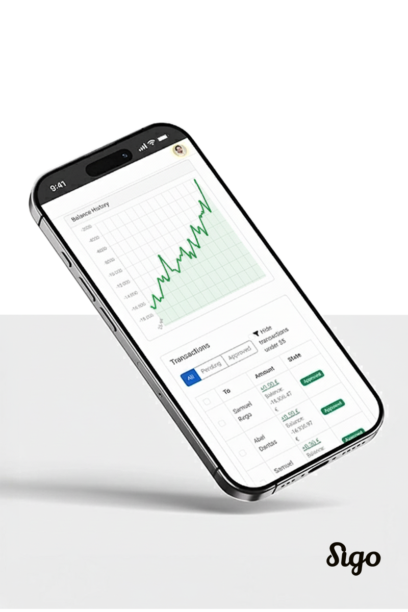 SIGO Fund & Budget Management Dashboard